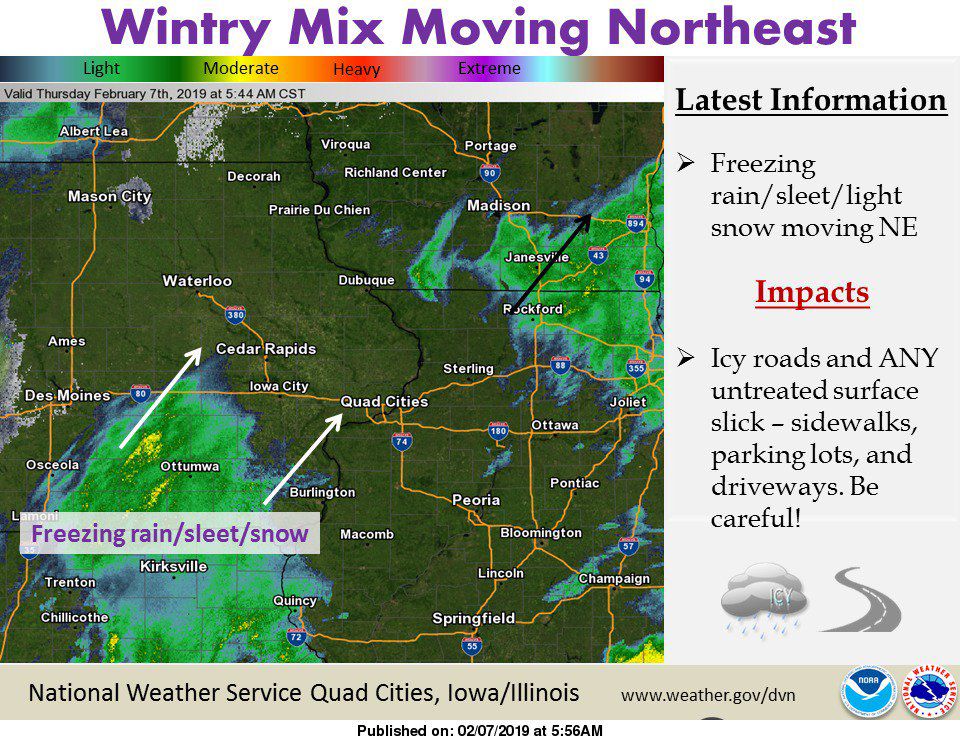 NWS: Radar